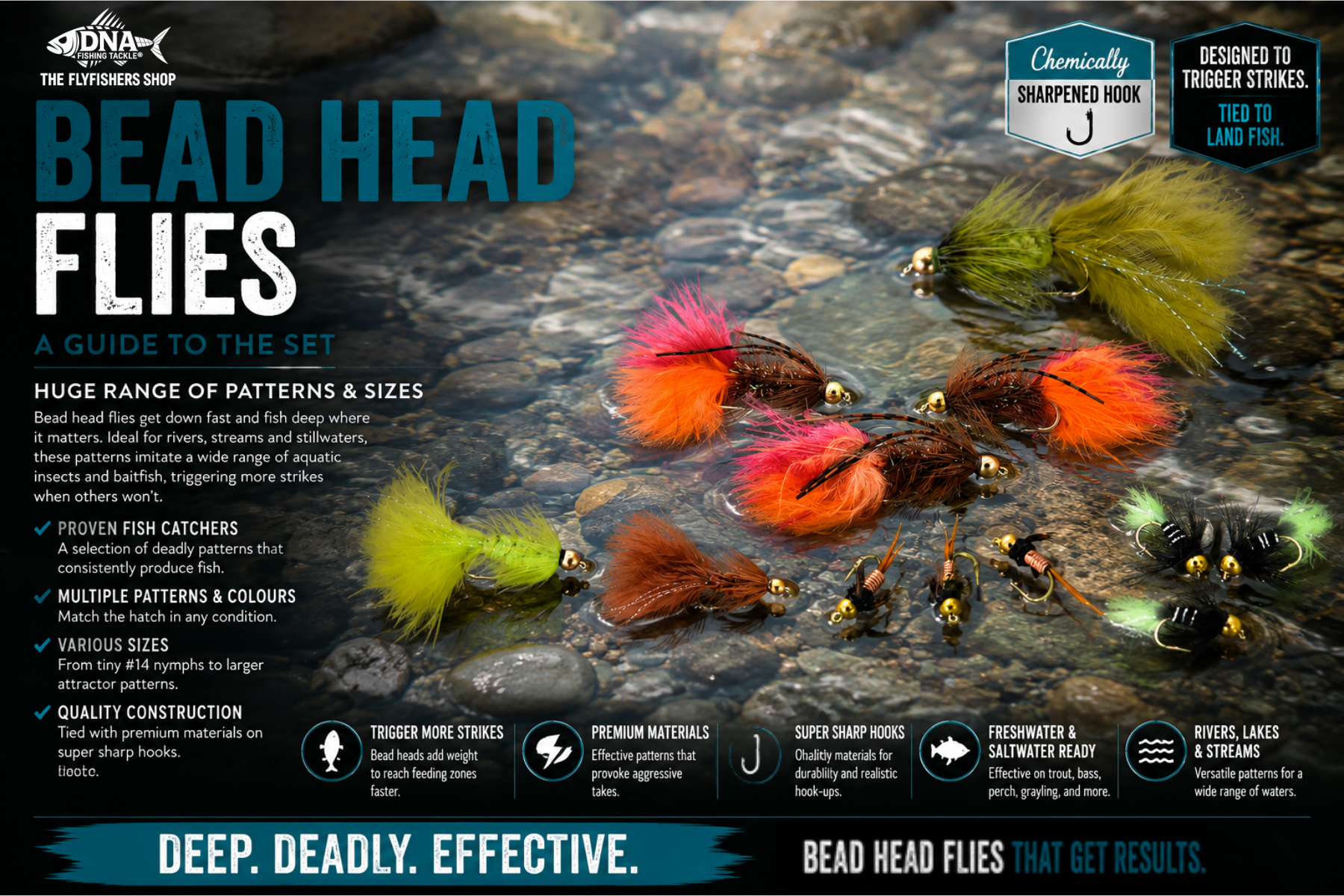 Bead Head Flies