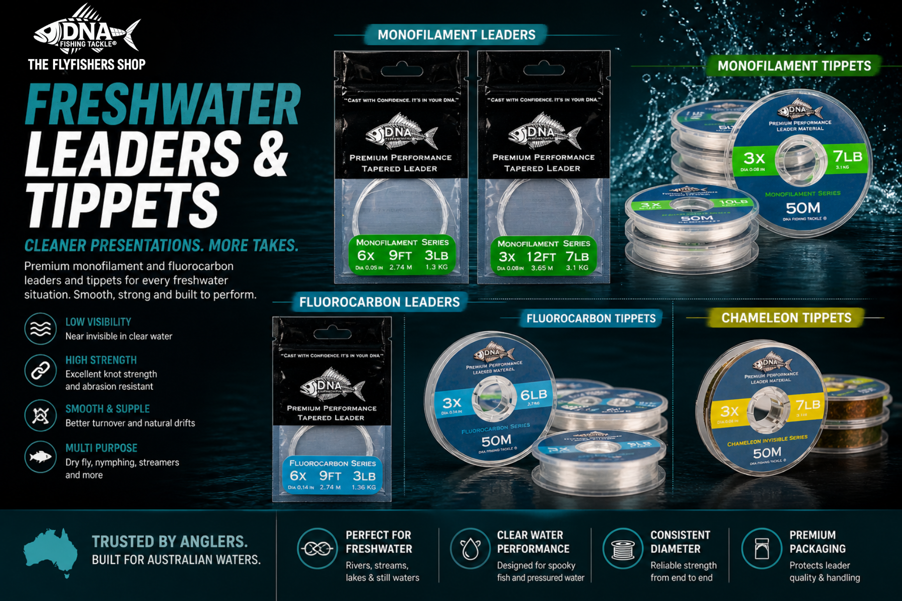 Freshwater Leaders and Tippers