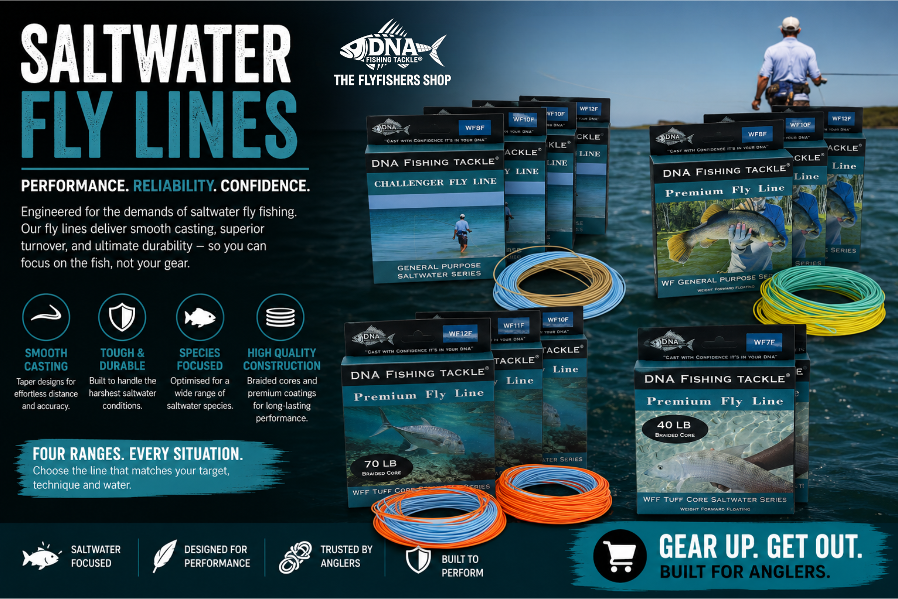 Saltwater Fly Lines