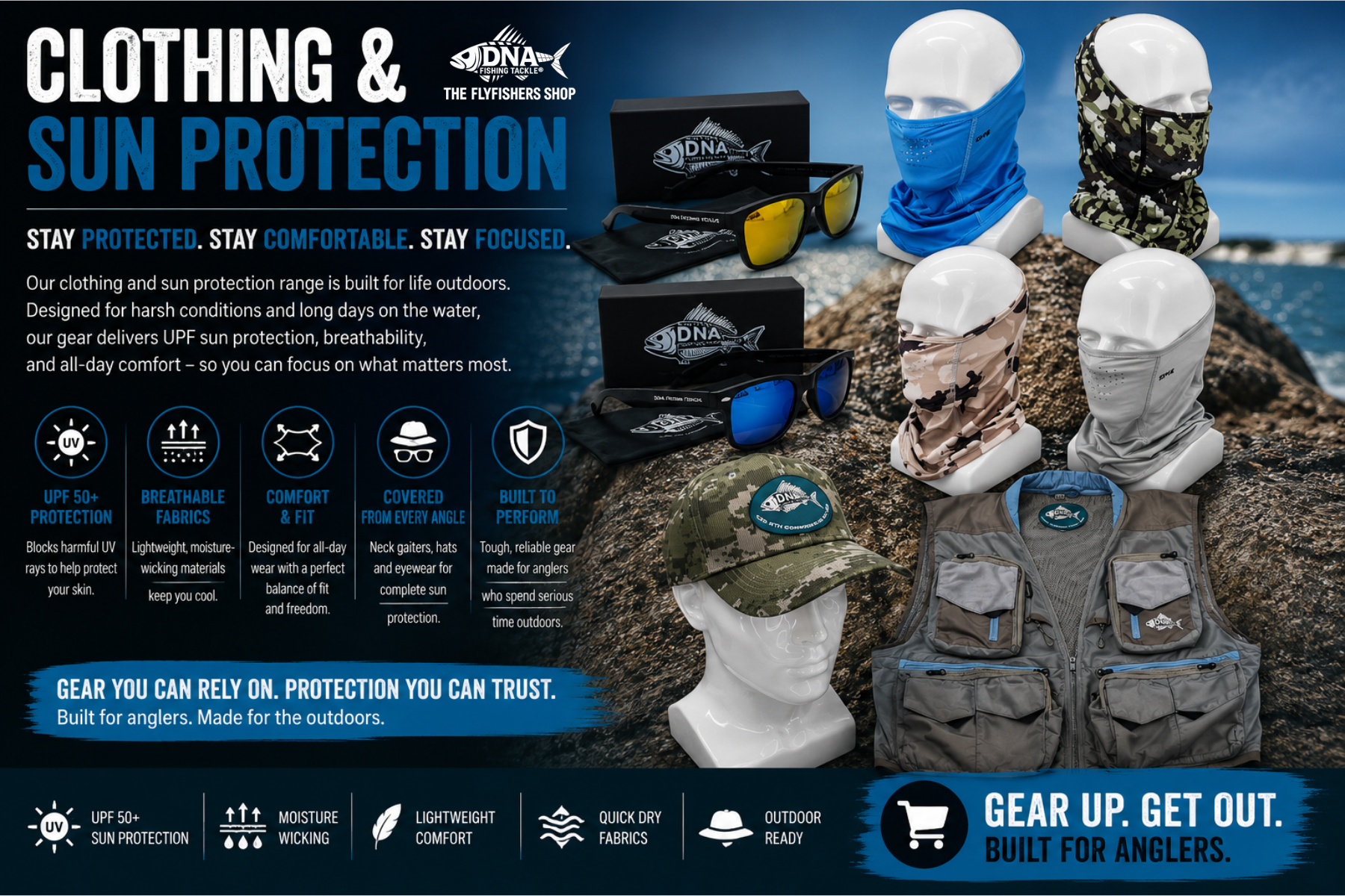 Clothing and Sun Protection