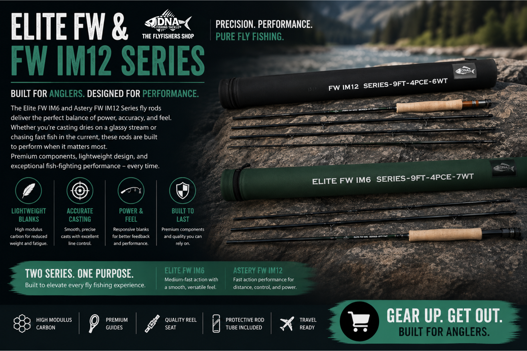 Fly Rods Freshwater