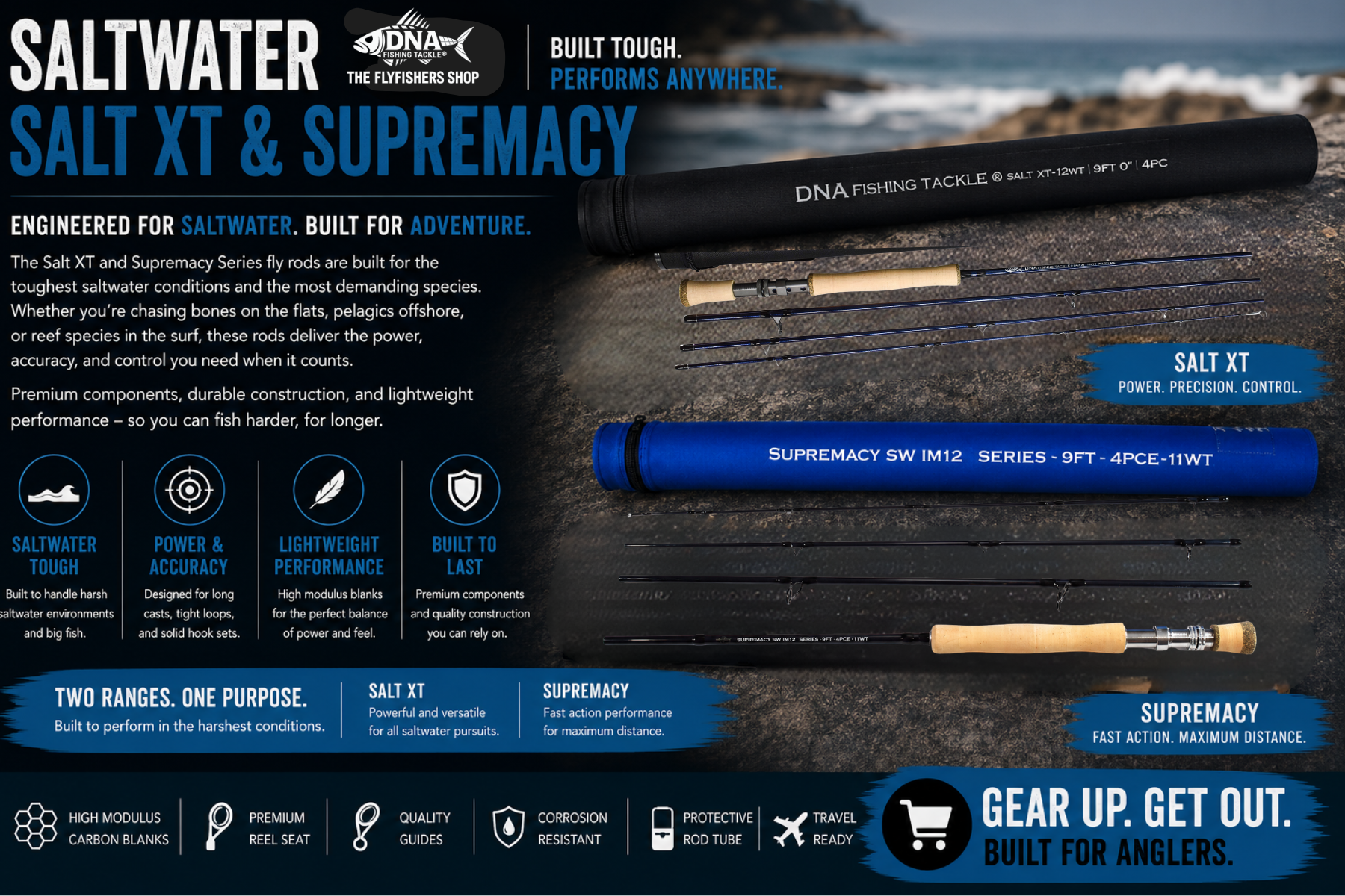 Fly Rods Saltwater