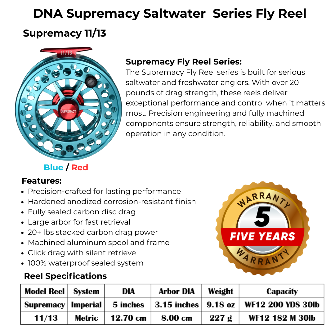 Supremacy Series - Reel Size 11-13 Blue Red - DNA FISHING TACKLE