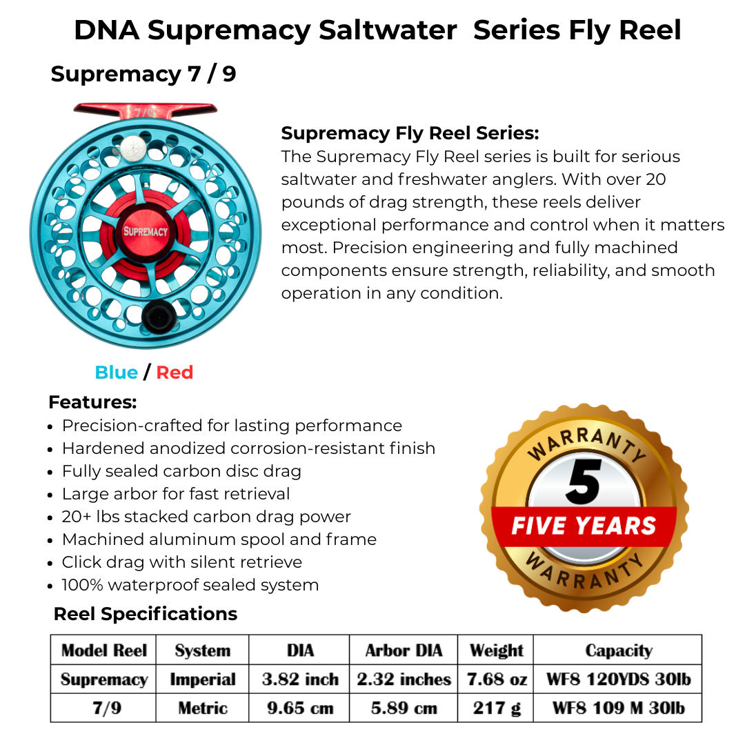 Supremacy Series - Reel Size 7-9 Blue Red - DNA FISHING TACKLE