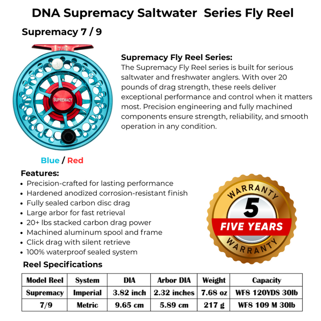Supremacy Series - Reel Size 7-9 Blue Red - DNA FISHING TACKLE
