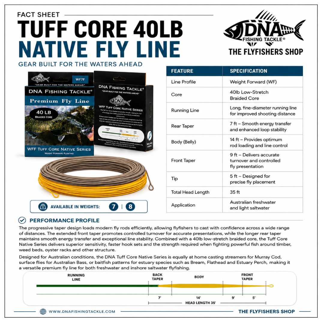 Tuff Core Premium Series Fly Line WFF  40lb Native